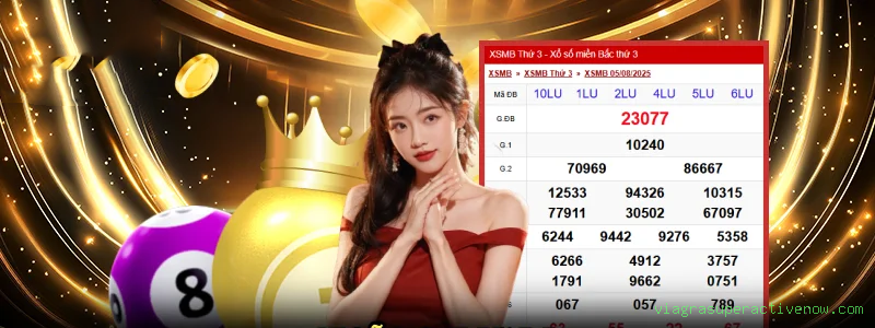 Controles de paJogonto e BRL em viagrasuperactivenow.com